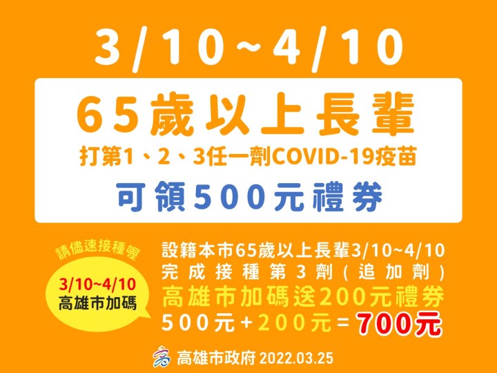 26日高雄4確診個案 都是已隔離對象 社區風險極低