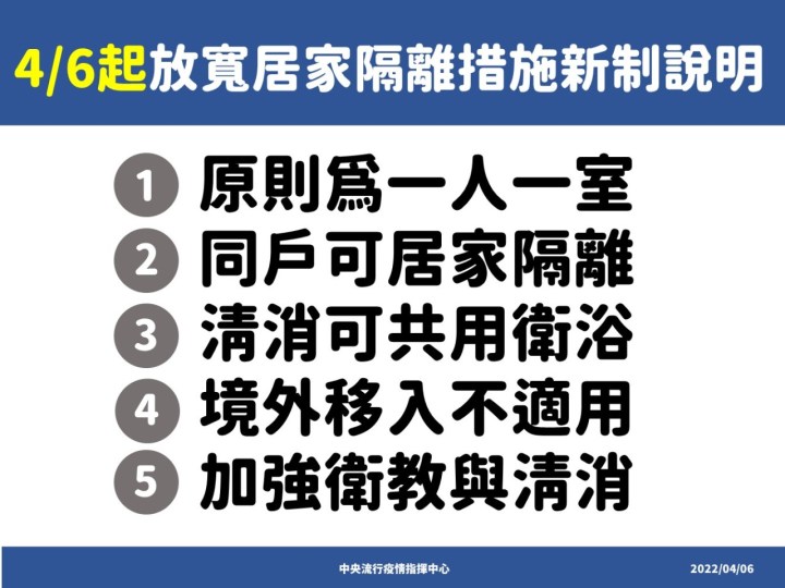 今天高雄新增37例確診 多達39處足跡