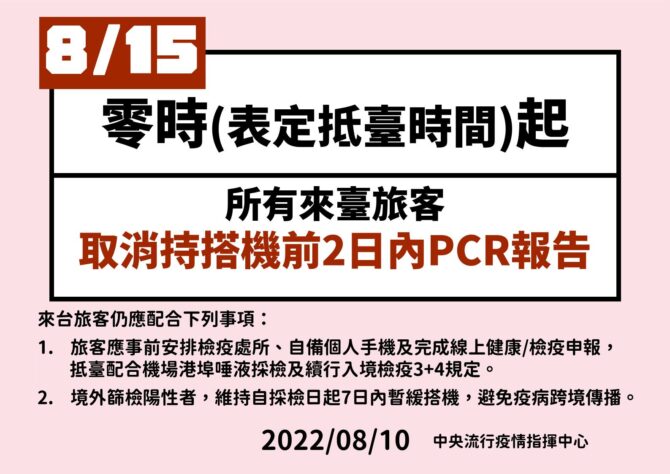 邊境再鬆綁！來台旅客免登機前PCR陰性證明　8/15起實施